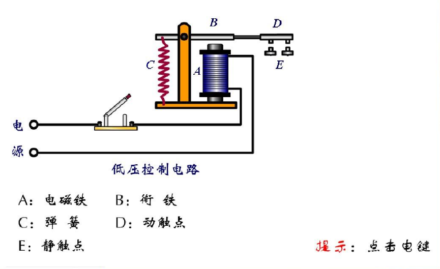 单向阀的典型应用