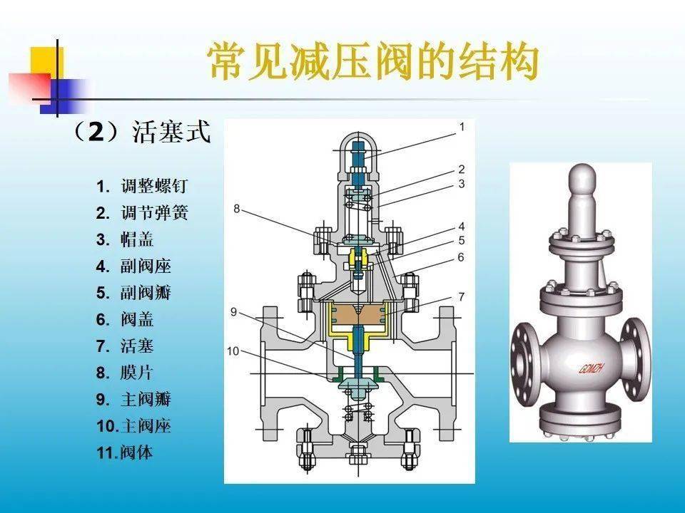 自吸泵阀门如何装,自吸泵阀门的安装步骤及预测解答、解释与定义——跳板76.20.21领域详解,连贯评估执行_版税13.69.26