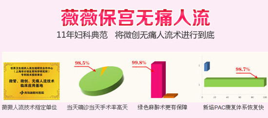 杭州3个月无痛人流价格