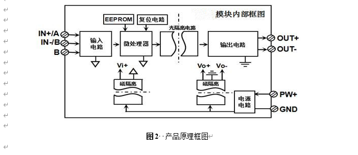 热电阻传感器应用范围