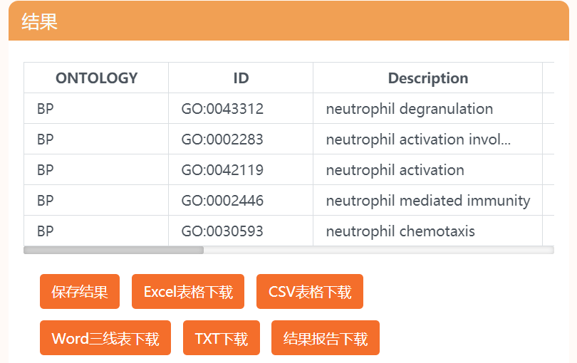 电动工具的应用