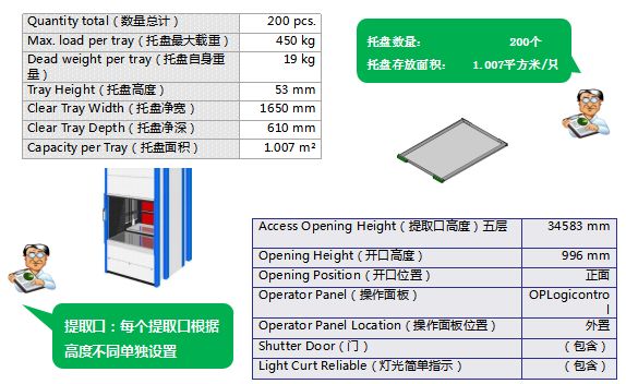 升降玩具怎么做,升降玩具怎么做，深入数据执行解析,数据整合策略解析_8K66.29.55