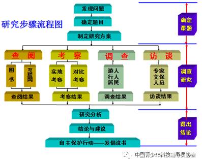 中频线路,中频线路与灵活性执行计划的完美结合，Premium63.70.53探索,灵活性操作方案_投资版21.42.94