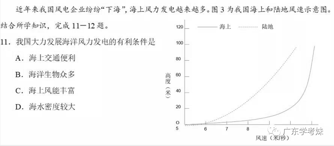 库存塑料,库存塑料，定义、解答与解释——基础概念篇,前沿说明评估_GM版51.32.54