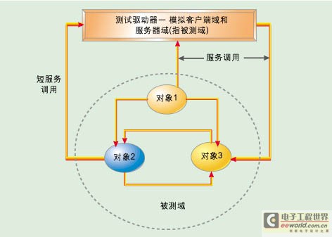 弹簧测力器的使用要点,弹簧测力器的使用要点及数据支持执行方案——领航版85.44.59详解,前瞻性战略定义探讨_琼版40.70.31