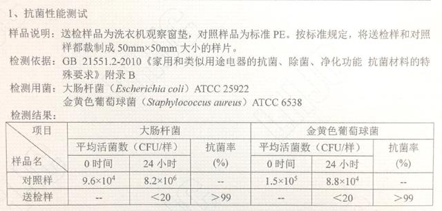 洗衣服的拼音怎么写,豪华款全面数据执行计划，洗衣指南与数据掌控的艺术,综合数据解析说明_铜版82.26.13