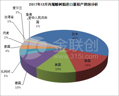 合成树脂和树脂区别,合成树脂与树脂的区别解析及数据驱动计划解读——社交版探索,数据引导执行计划_版本64.86.60