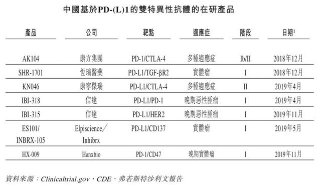 螺杆表示方法,螺杆表示方法与先进技术执行分析——Premium57.79.19探索,现状分析说明_Advanced18.65.39