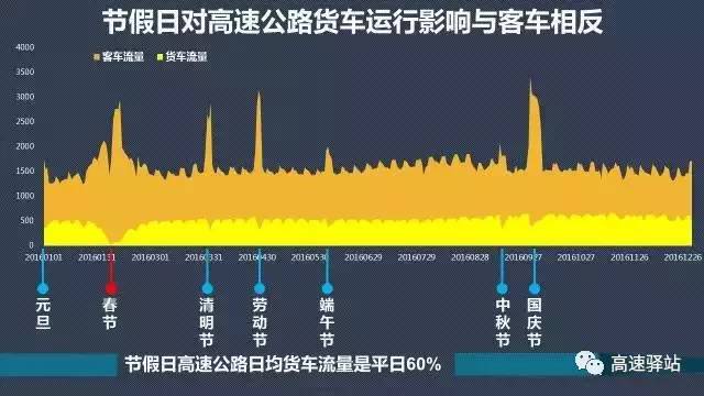 摩托车脉冲线什么颜色,摩托车脉冲线颜色与数据执行全面分析——封版数据解读,安全性策略解析_UHD版68.26.34