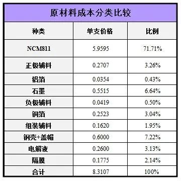 热量计算表格图片,热量计算表格图片的综合数据解析说明——以铜版数据为例,精细评估说明_Z89.46.90