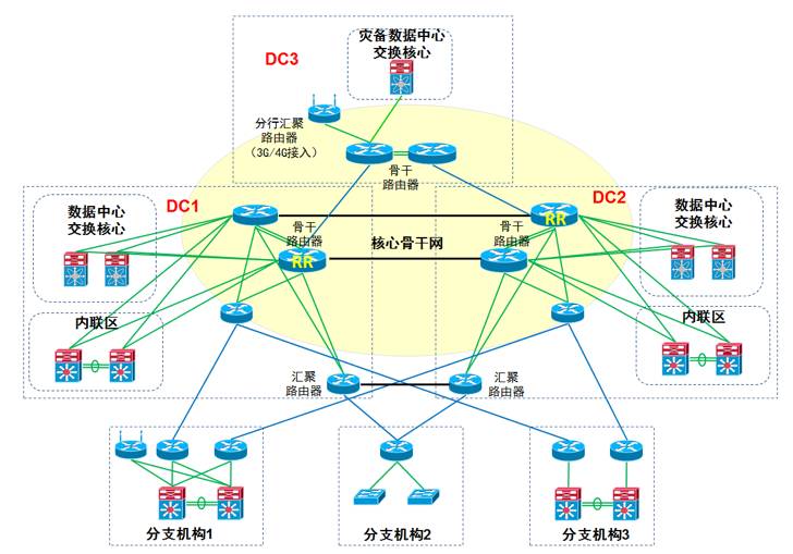 军用和警用的区别,军用与警用之间的差异及数据驱动设计策略在云时代的应用,实地验证策略数据_战略版76.68.74