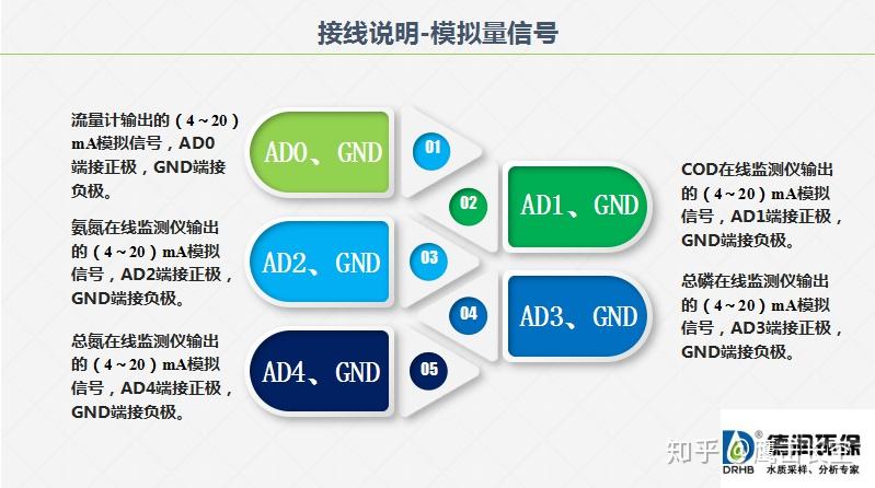 采样器具,采样器具的深入应用与数据执行，复古科技的新篇章,数据导向设计方案_版面94.98.75