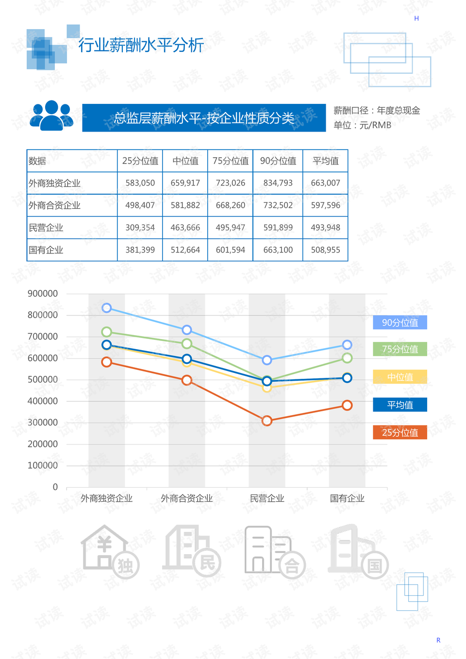 防盗报警设备