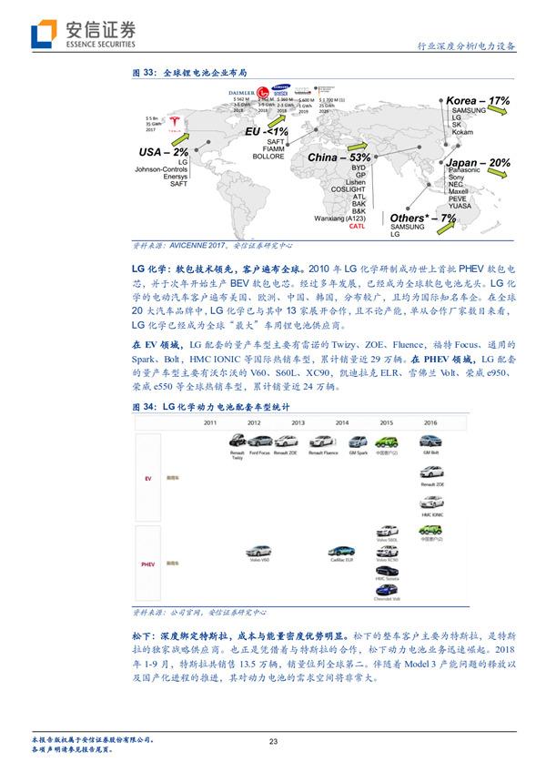 电气刨视频,电气刨视频深度调查解析说明,动态词汇解析_更版90.15.87