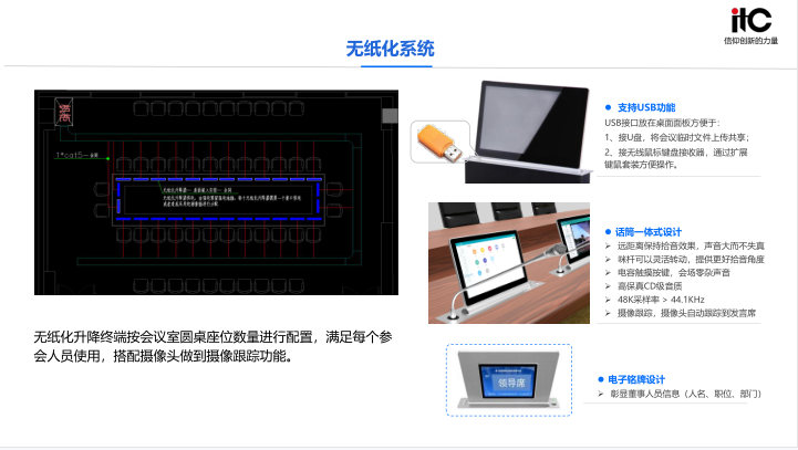 可视电话工作原理