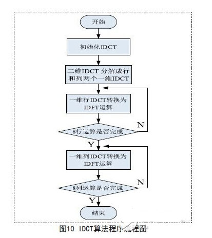 相框制作优化方案,相框制作优化方案与数据支持计划解析——基于Tizen 52.11.84的技术支持,可靠设计策略执行_静态版47.11.52