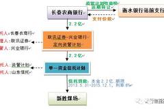 塑胶与印章清洁的区别