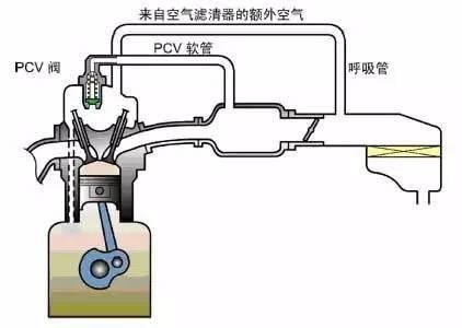 气动阀门的优点,气动阀门优点及其在快速计划解答设计中的应用,快速解答执行方案_UHD版30.42.71