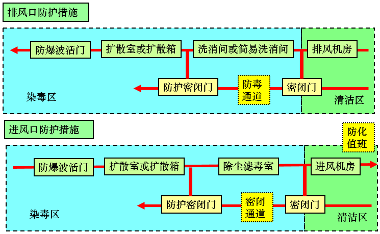 锻压工艺过程,锻压工艺过程与定性分析解释定义,统计解答解析说明_网页版74.90.49