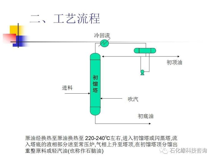 针织工艺与设备,针织工艺与设备，深度解析及定义,数据解析支持设计_诏版28.85.22