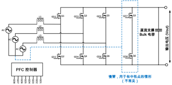 联轴器护罩怎么制作?