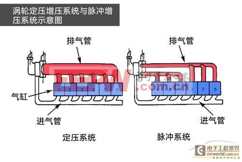 充气玩具的科学原理