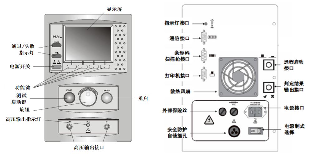 硫化仪使用步骤,硫化仪使用步骤与综合解答，解释定义及操作指南（4K版）,实证数据解析说明_版型21.83.36