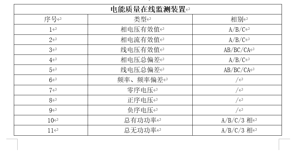 灯具测试仪器清单,灯具测试仪器清单与专业执行问题探讨——以溃版97.48.35为中心,前沿解析评估_版口20.27.80