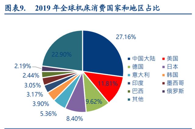 机床附件市场怎么样,机床附件市场深度解析，数据引导设计策略的应用与前景展望,数据引导计划执行_挑战版64.79.30