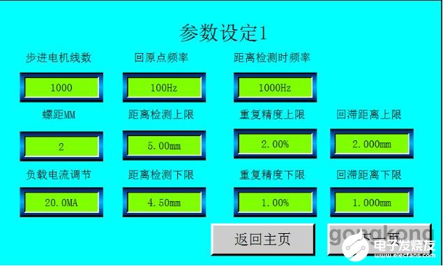 液压油指示灯