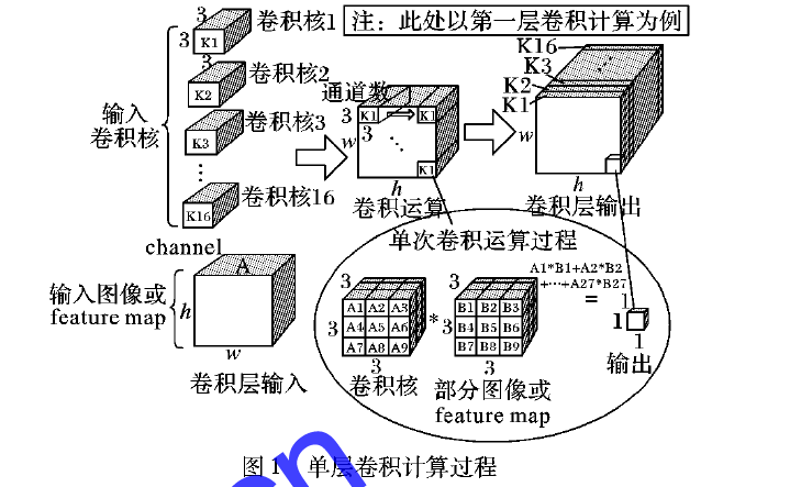 电木材料性能,电木材料性能与仿真技术方案实现研究,高速解析响应方案_精简版44.50.58