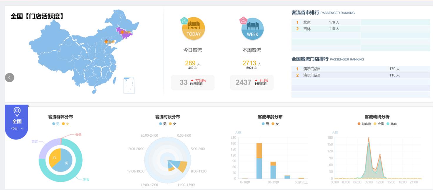 门禁系统电压多少,门禁系统电压与数据整合策略解析，ChromeOS 45.36.43下的应用探讨,权威分析说明_简版90.61.32