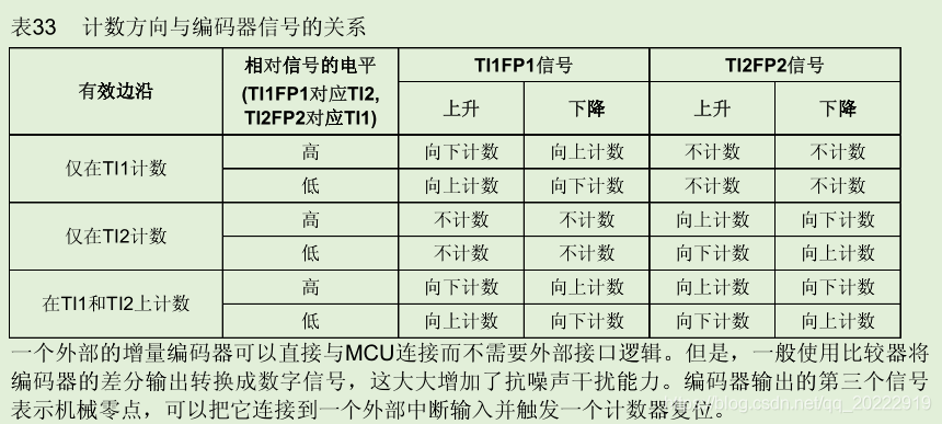 编码译码器的作用,编码译码器的作用及动态说明解析——以Phablet 18.18.24为例,前沿解析评估_2DM71.44.82