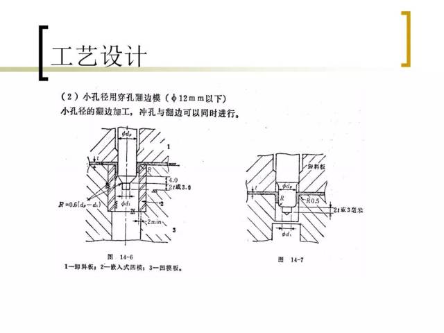 压铸模具试模标准