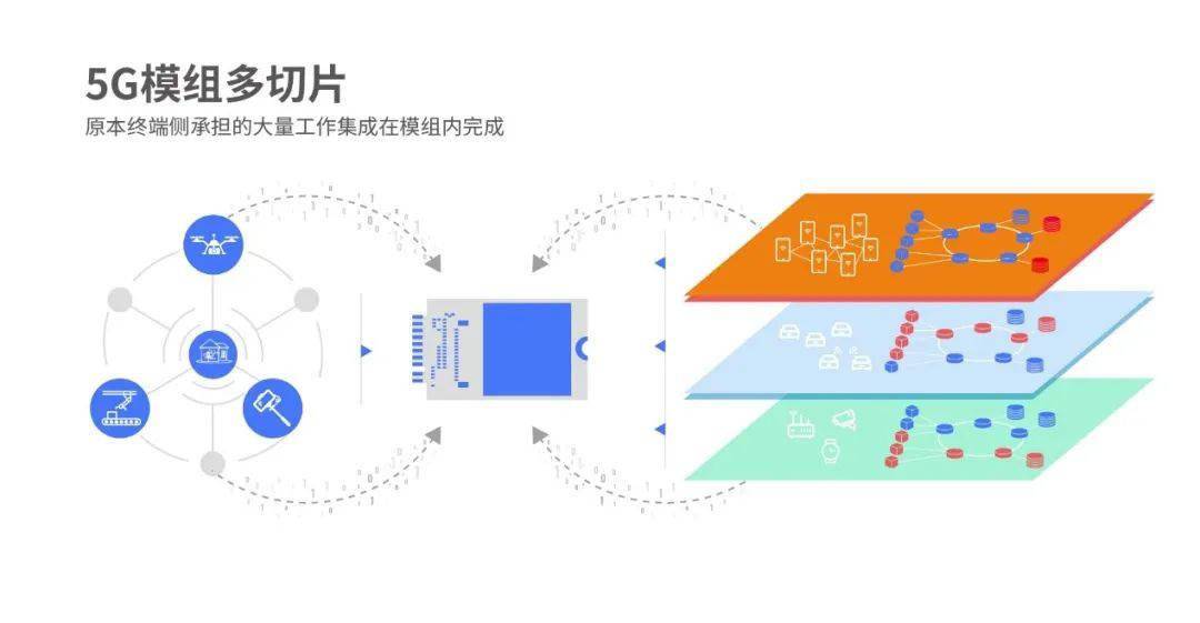 光源技术属于什么专业,光源技术与灵活设计解析方案，Advanced领域的新探索,实效性解读策略_模拟版42.414