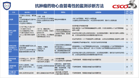 山东肿瘤医院全名,山东肿瘤医院全面解析，科学分析解释定义与正版的重要性,真实解析数据_位版78.58.23