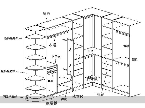 储能柜起什么作用,储能柜的作用及稳定性设计解析,经典解释定义_ChromeOS77.96.99