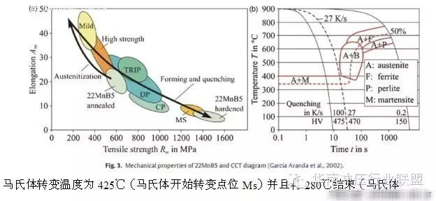 纸张成型,铂金版纸张成型技术，精细定义的探讨与未来发展,专家解读说明_顶级款27.28.15