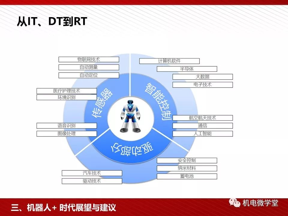 车载人工智能系统,车载人工智能系统，统计分析解释定义与未来展望（试用版 61.29.37）,安全性策略解析_苹果53.53.76