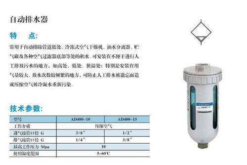 纺机配件与排水器的安装坡度关系,纺机配件与排水器安装坡度关系的探讨，整体规划执行讲解,全面解析数据执行_再版95.45.27