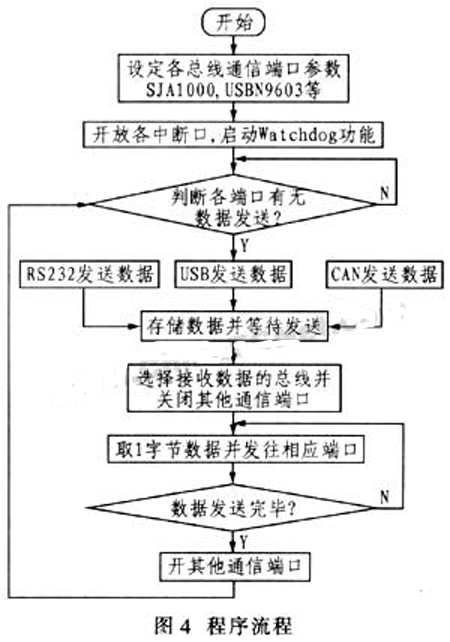 防静电工作鞋原理,防静电工作鞋原理及实效性解析解读,创新设计计划_版本21.49.27