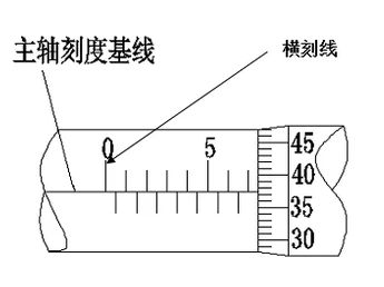 千分尺测量实验报告,千分尺测量实验报告，实地说明解析与深度探讨,专业调查解析说明_豪华款47.37.77