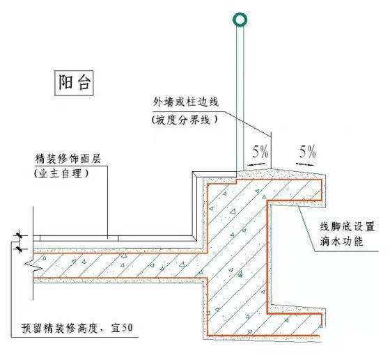 口腔卫生与跳线生产工艺有哪些