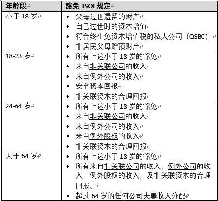 树脂尺八的好处