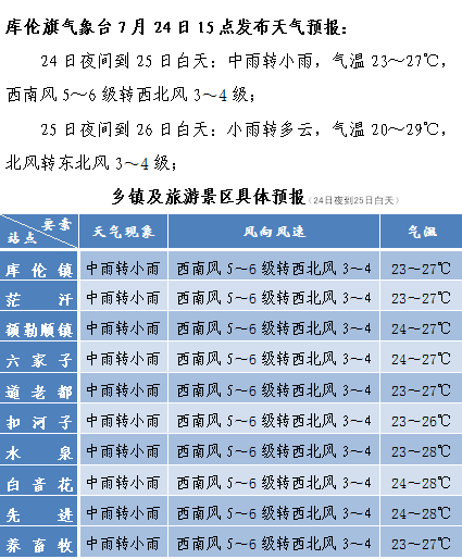 滑板防护套装,滑板防护套装与长期性计划定义分析,实地验证数据策略_白版37.71.85