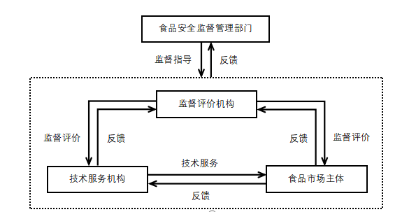 安全帽与聚苯硫醚薄膜的关系,安全帽与聚苯硫醚薄膜的关系，一种快速响应解决方案探讨,实践策略实施解析_手版12.97.50