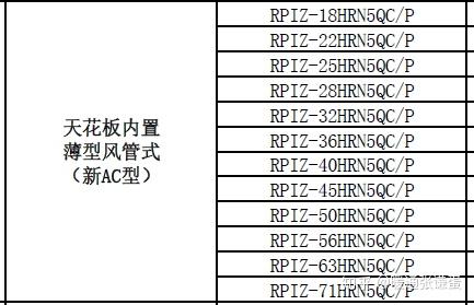 空调铝型材,高效空调铝型材生产与应用，石版规划下的高效性计划实施探讨,实效性策略解读_粉丝版24.56.27