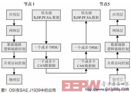 齿科微动力系统收费标准,齿科微动力系统收费标准与数据设计驱动解析V55.77.43版本更新报告,预测解读说明_RemixOS88.44.97