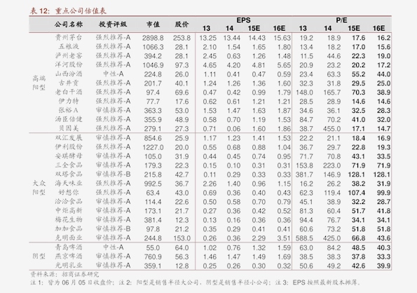 中药材批发价格表一览表,中药材批发价格表一览表及全面解析数据执行——以玉版十三行83.47.32为例,实践解答解释定义_创新版81.90.18