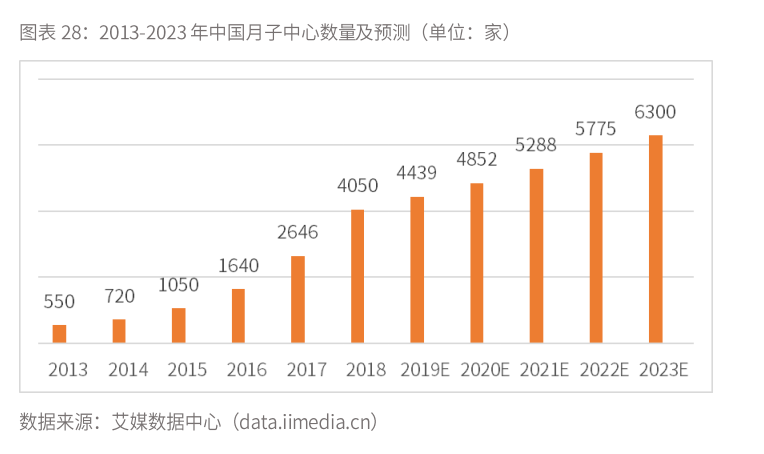 武汉月子中心价格实惠,武汉月子中心价格实惠，资源整合策略的深度解析,全面解析数据执行_UHD版21.56.99